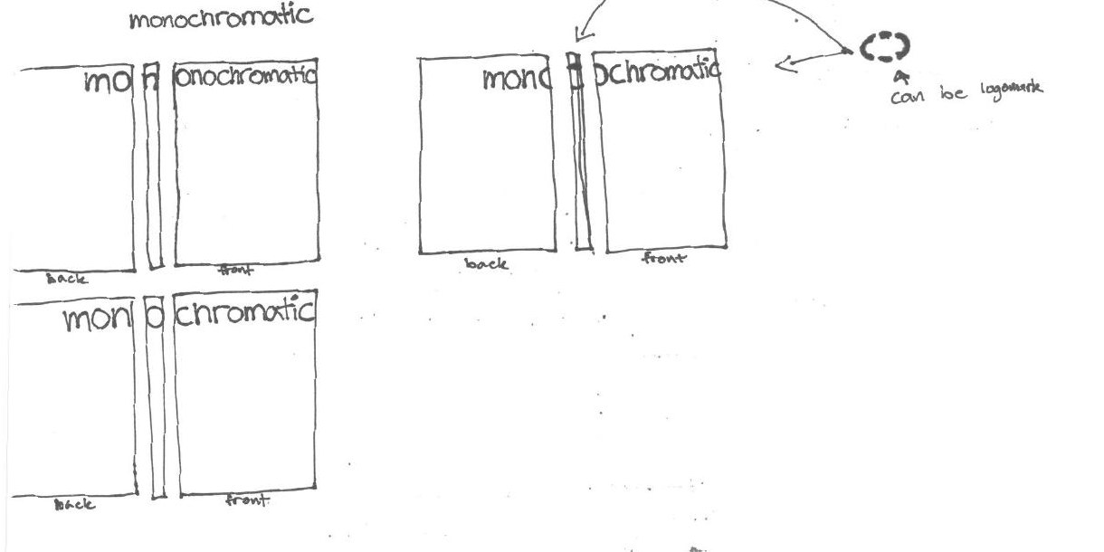 Hand sketches of the wordmark split across a magazine cover, mono on the back and chromatic on the front, with a dashed circular mark annotated can be logomark
