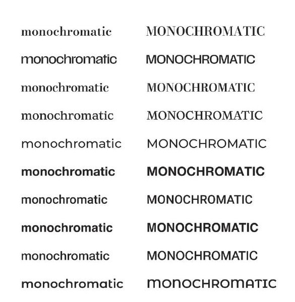 A test of the word monochromatic set in many typefaces, lowercase and capitals side by side